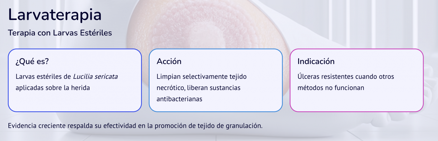 pie diabetico Fotobiomodulacion Laser